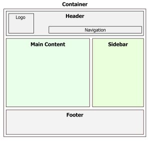 seccion de contenido