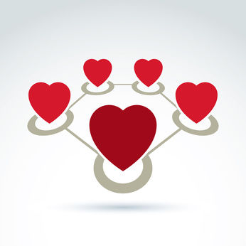 Emociones del cliente